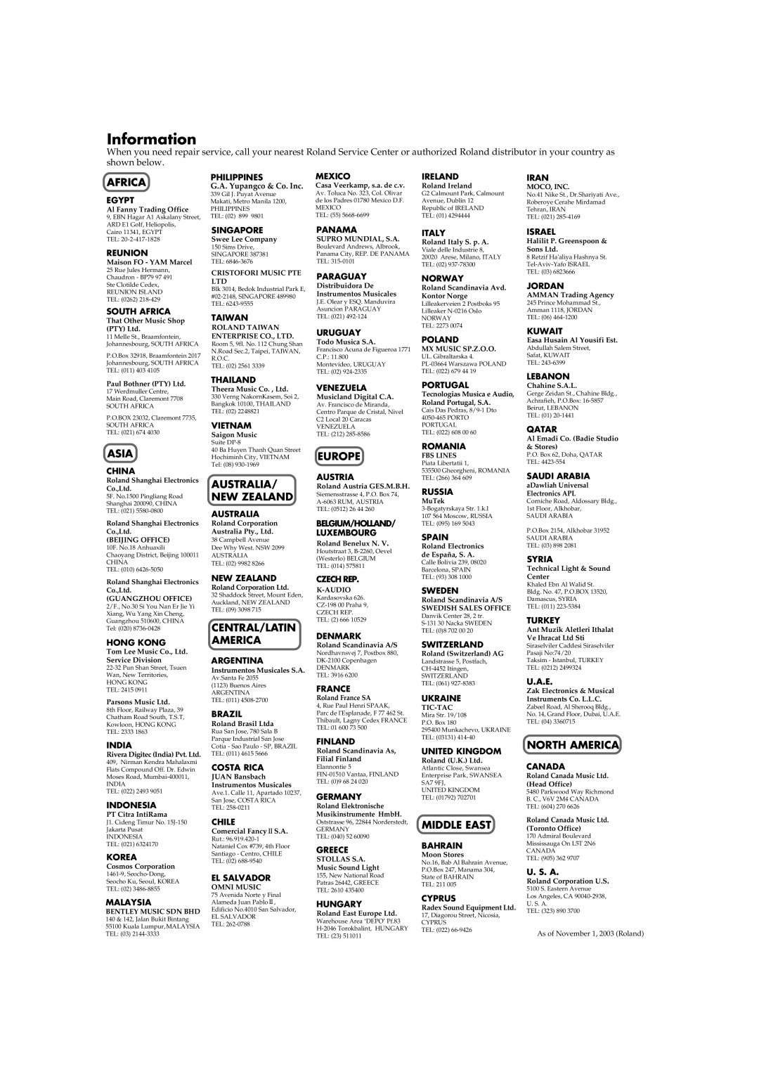 Roland PK-7 owner manual Information 