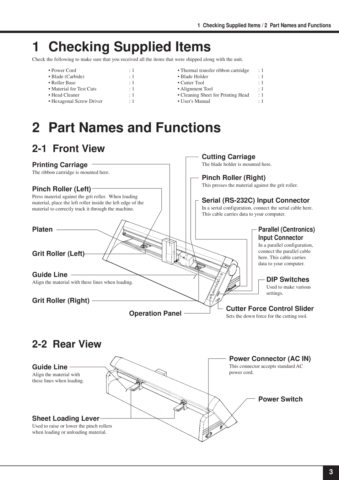 Roland PNC-5000 user manual Checking Supplied Items, Part Names and Functions, Front View, Rear View 