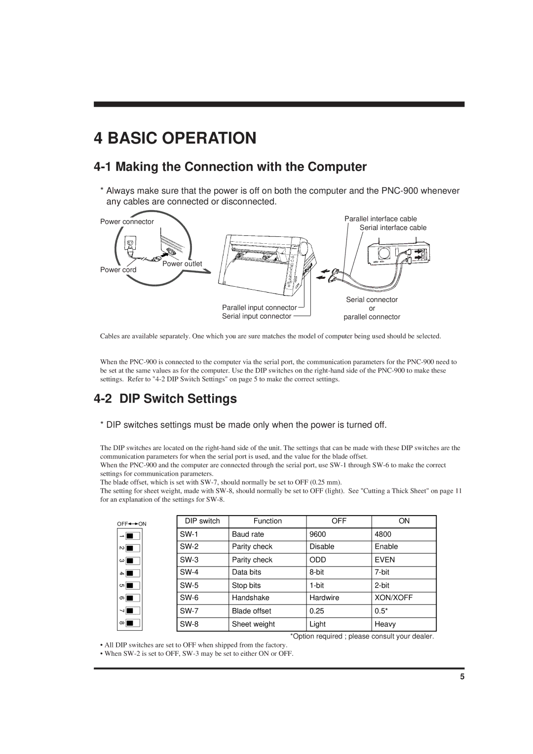 Roland PNC-900 user manual Basic Operation, Making the Connection with the Computer, DIP Switch Settings 