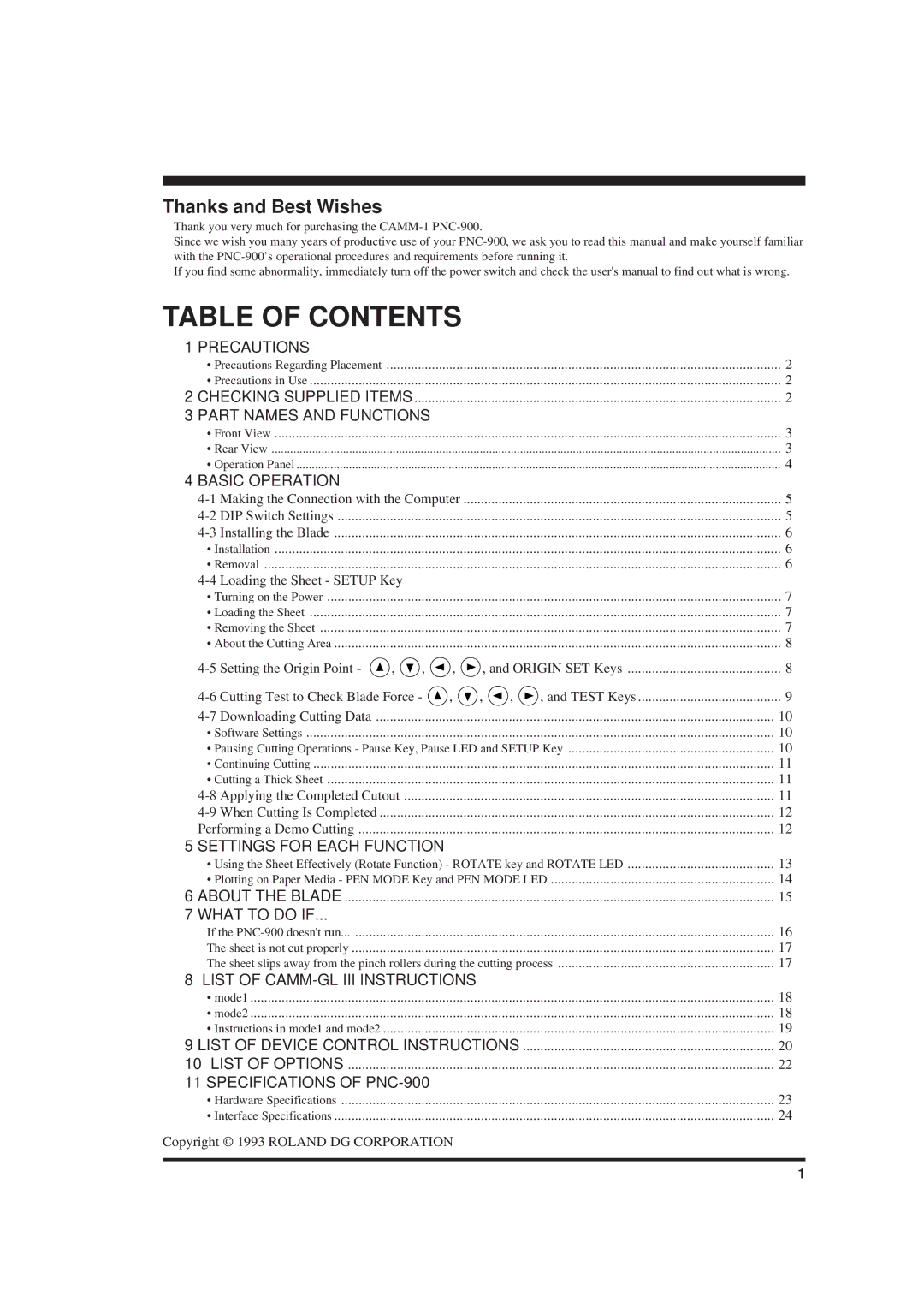 Roland PNC-900 user manual Table of Contents 