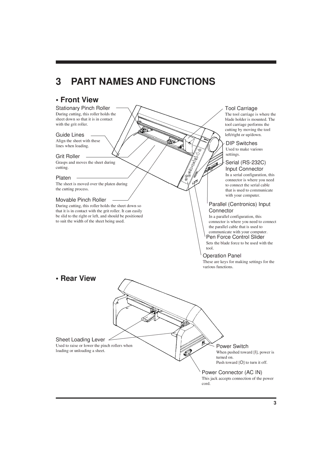 Roland PNC-900 user manual Part Names and Functions, Front View, Rear View 
