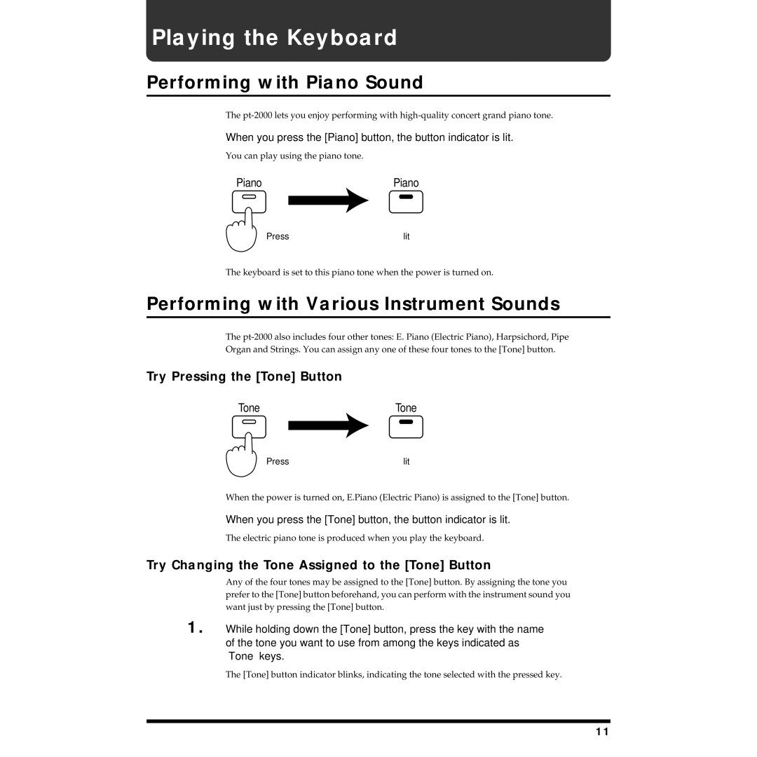 Roland pt-2000 owner manual Playing the Keyboard, Performing with Piano Sound, Performing with Various Instrument Sounds 