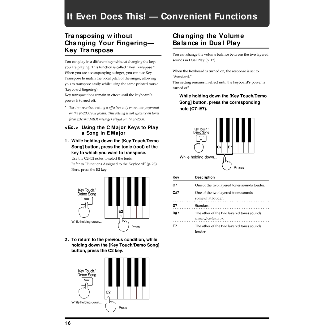 Roland pt-2000 Transposing without Changing Your Fingering- Key Transpose, Changing the Volume Balance in Dual Play 