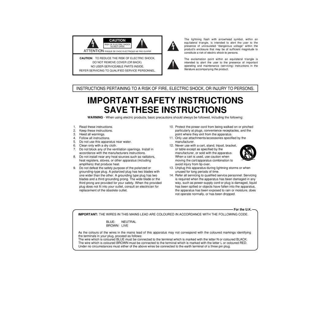 Roland pt-2000 owner manual Important Safety Instructions 