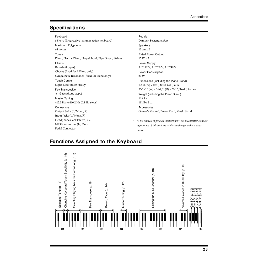 Roland pt-2000 owner manual Specifications, Functions Assigned to the Keyboard 