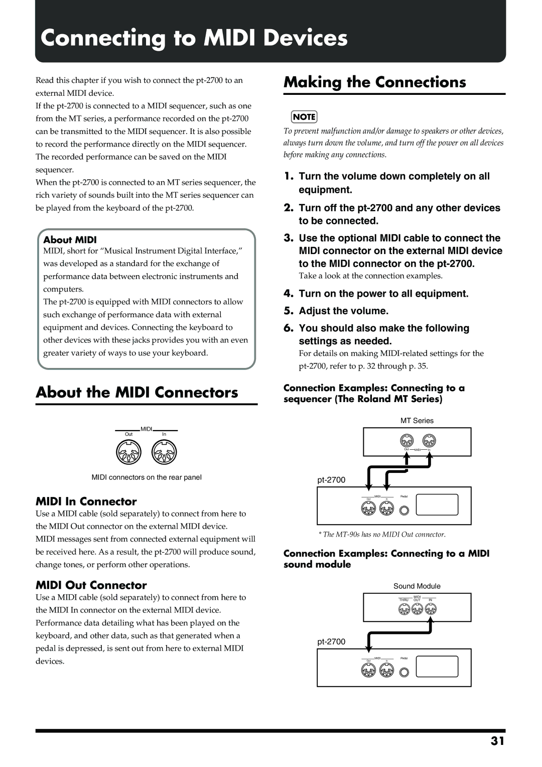 Roland pt-2700 Connecting to Midi Devices, Making the Connections, About the Midi Connectors, Midi In Connector 