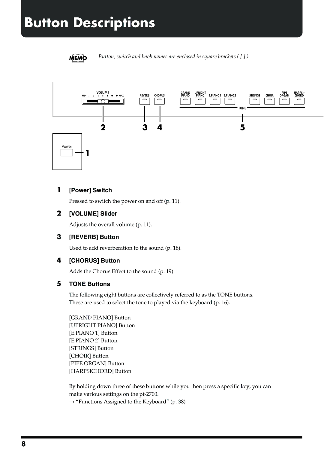 Roland pt-2700 owner manual Button Descriptions, Tone Buttons 