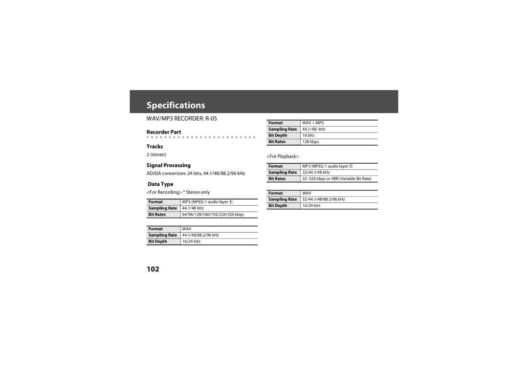 Roland R-05 warranty Specifications, Recorder Part Tracks, Signal Processing, Data Type 