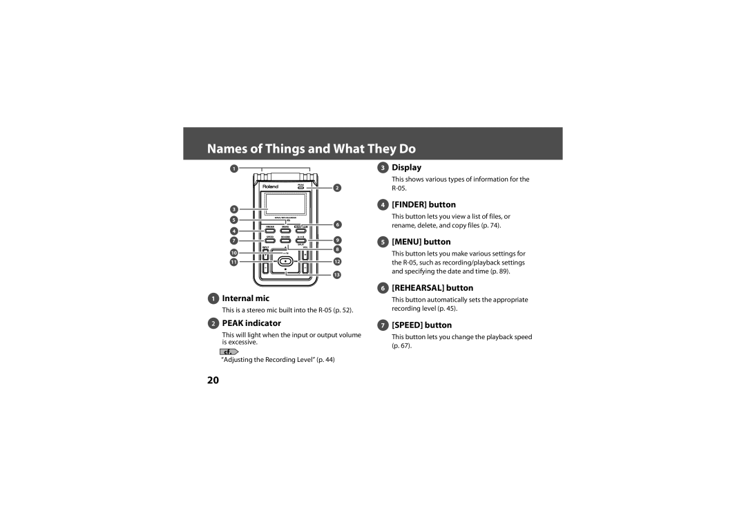 Roland warranty Names of Things and What They Do, This is a stereo mic built into the R-05 p 