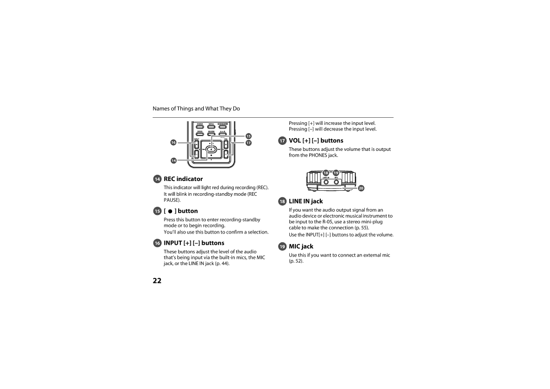 Roland R-05 warranty Input + buttons, VOL + buttons, You’ll also use this button to confirm a selection 