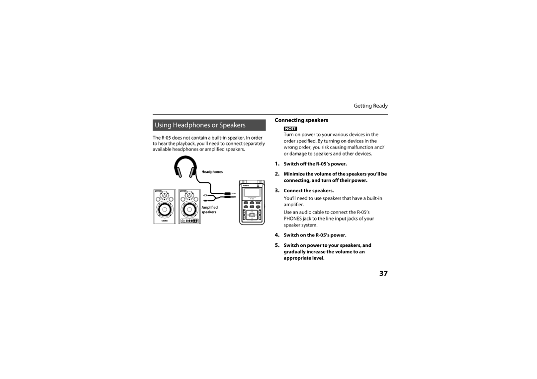 Roland R-05 warranty Using Headphones or Speakers 