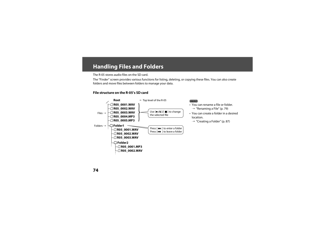 Roland warranty Handling Files and Folders, File structure on the R-05’s SD card 