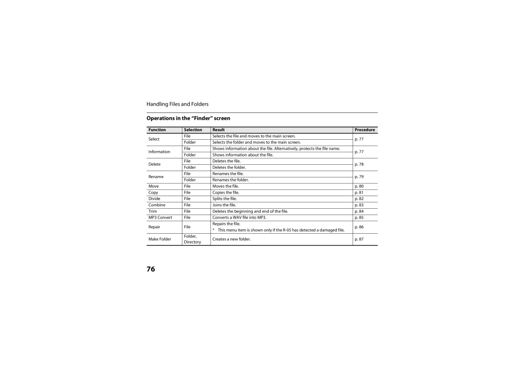 Roland R-05 warranty Operations in the Finder screen, Function Selection Result Procedure 