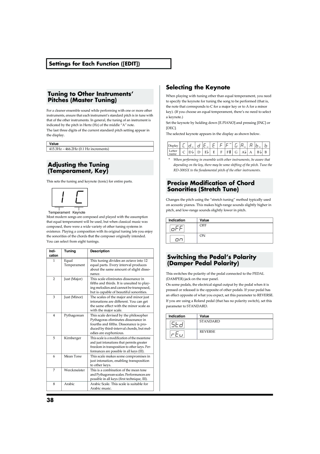 Roland RD-300SX owner manual Tuning to Other Instruments’ Pitches Master Tuning, Adjusting the Tuning Temperament, Key 