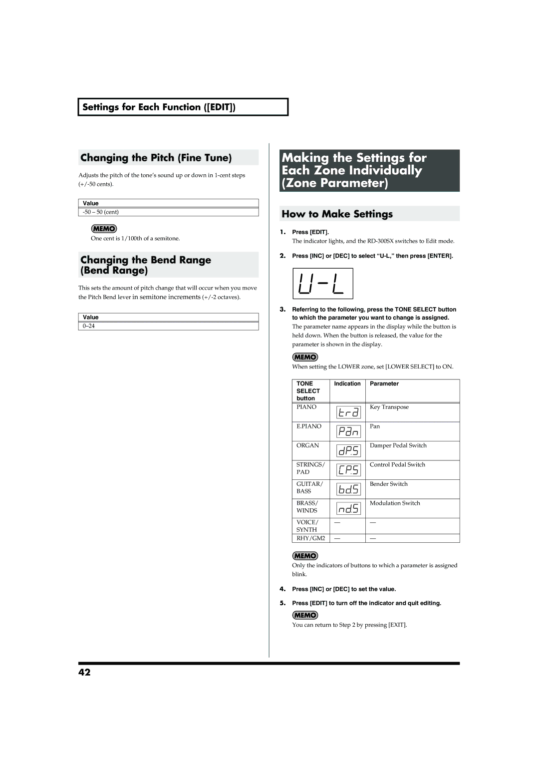 Roland RD-300SX owner manual Changing the Pitch Fine Tune, Changing the Bend Range Bend Range 