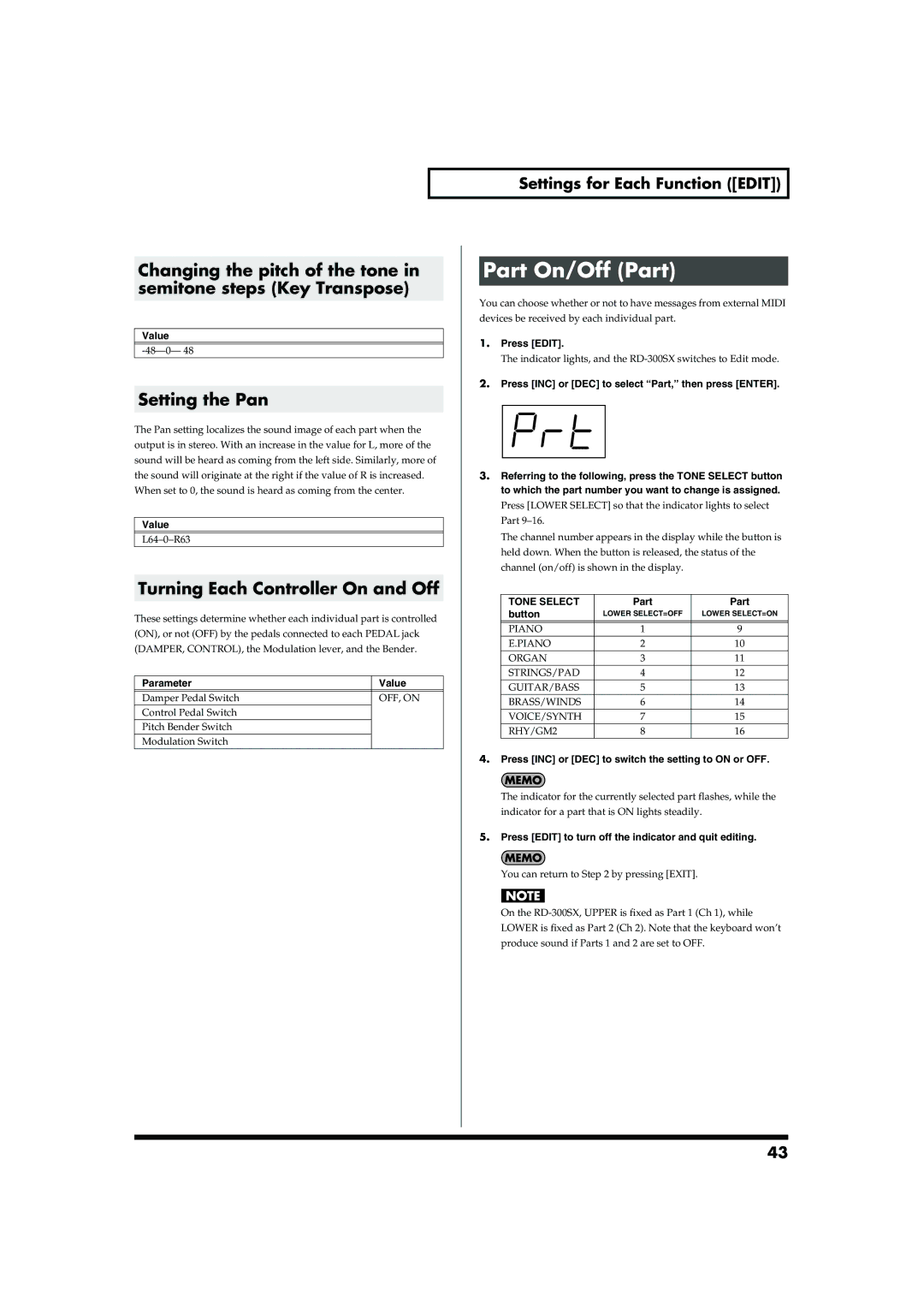 Roland RD-300SX owner manual Part On/Off Part, Setting the Pan, Turning Each Controller On and Off 