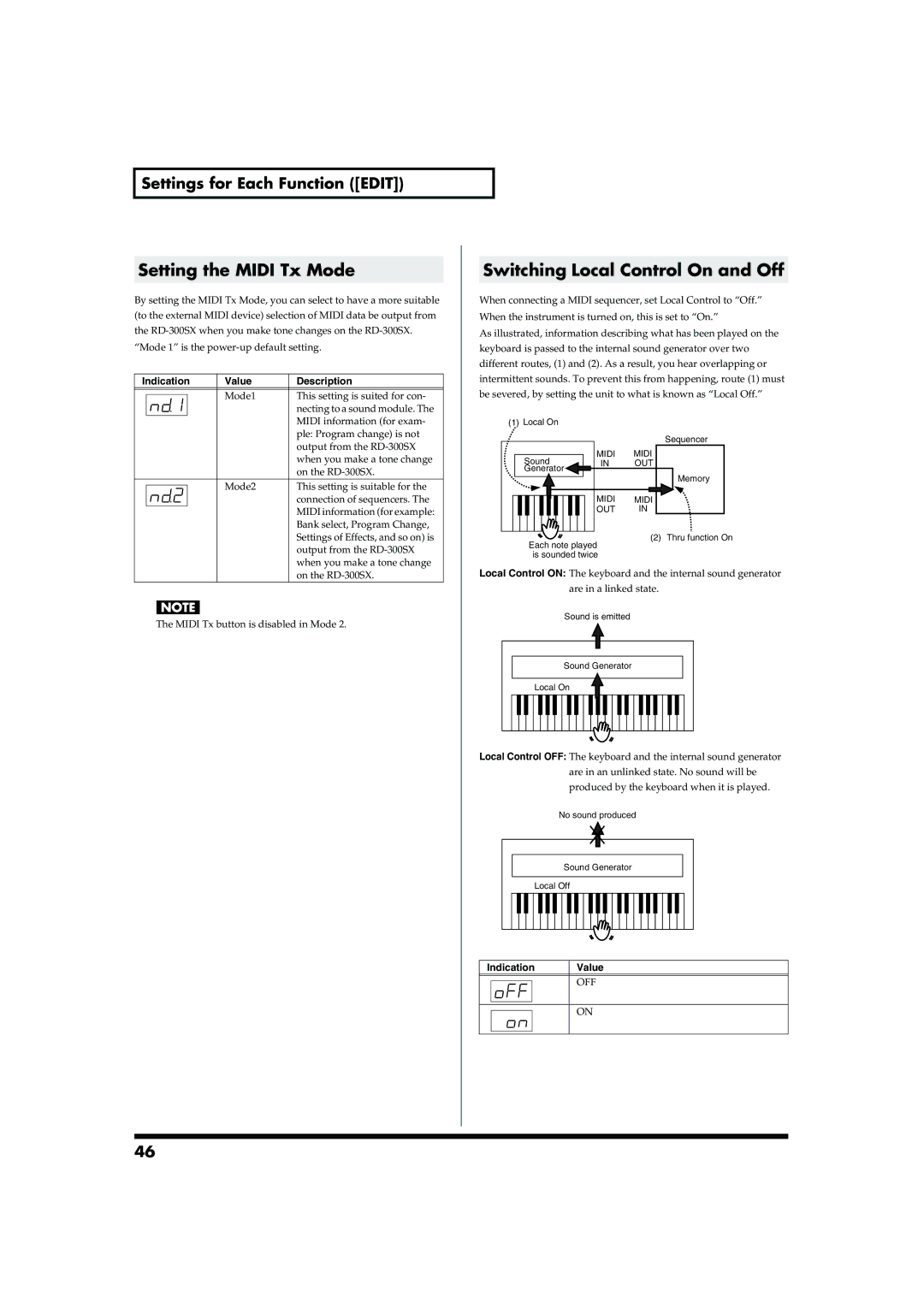 Roland RD-300SX owner manual Setting the Midi Tx Mode, Switching Local Control On and Off, Indication 