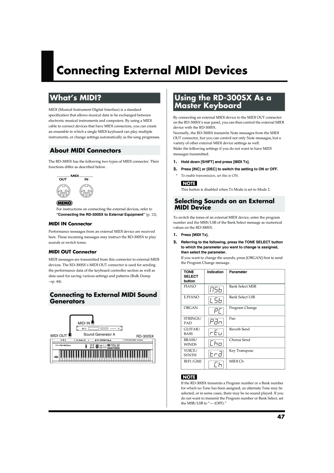 Roland owner manual Connecting External Midi Devices, What’s MIDI?, Using the RD-300SX As a Master Keyboard 