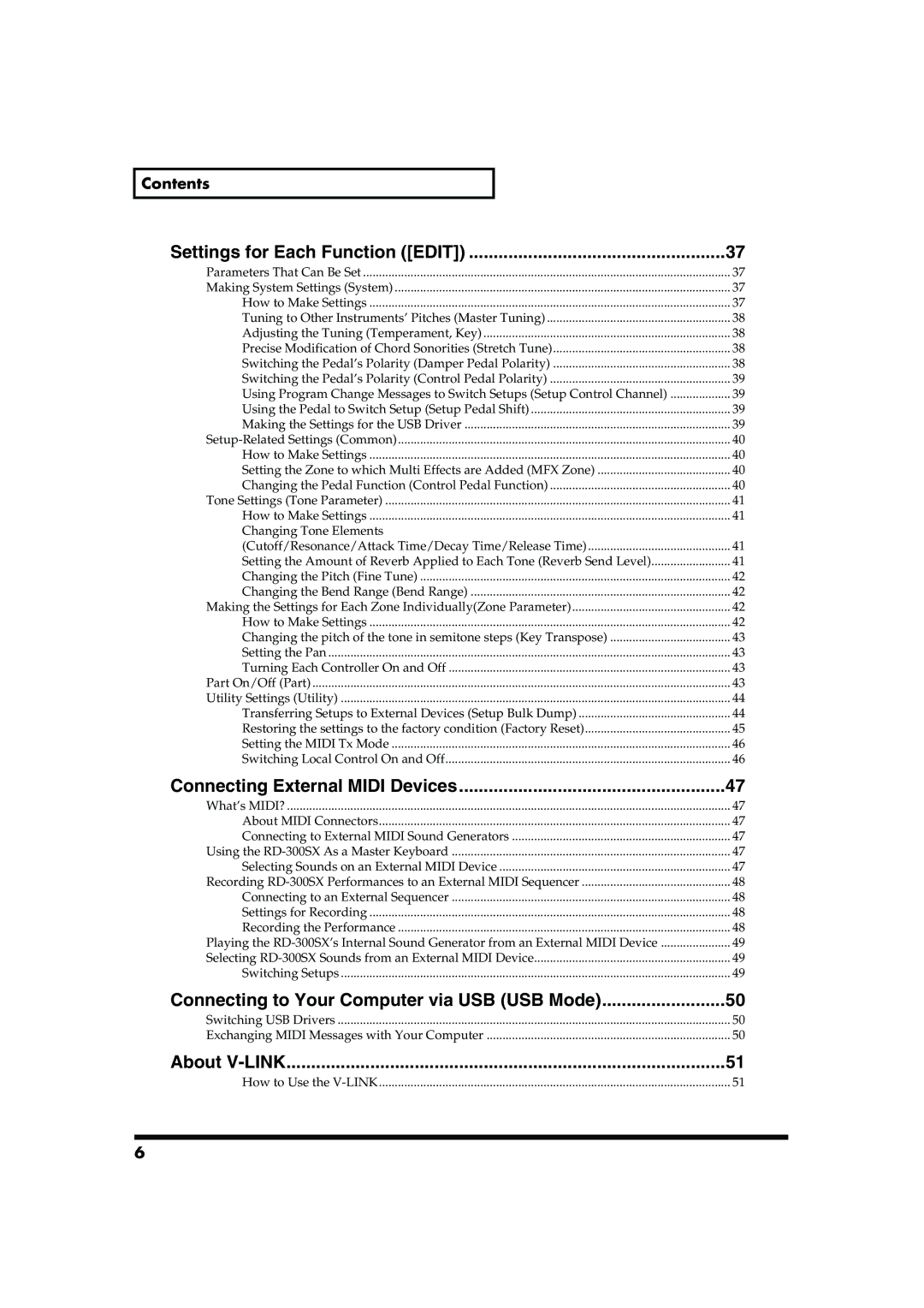 Roland RD-300SX owner manual Connecting External Midi Devices, About V-LINK, Contents 