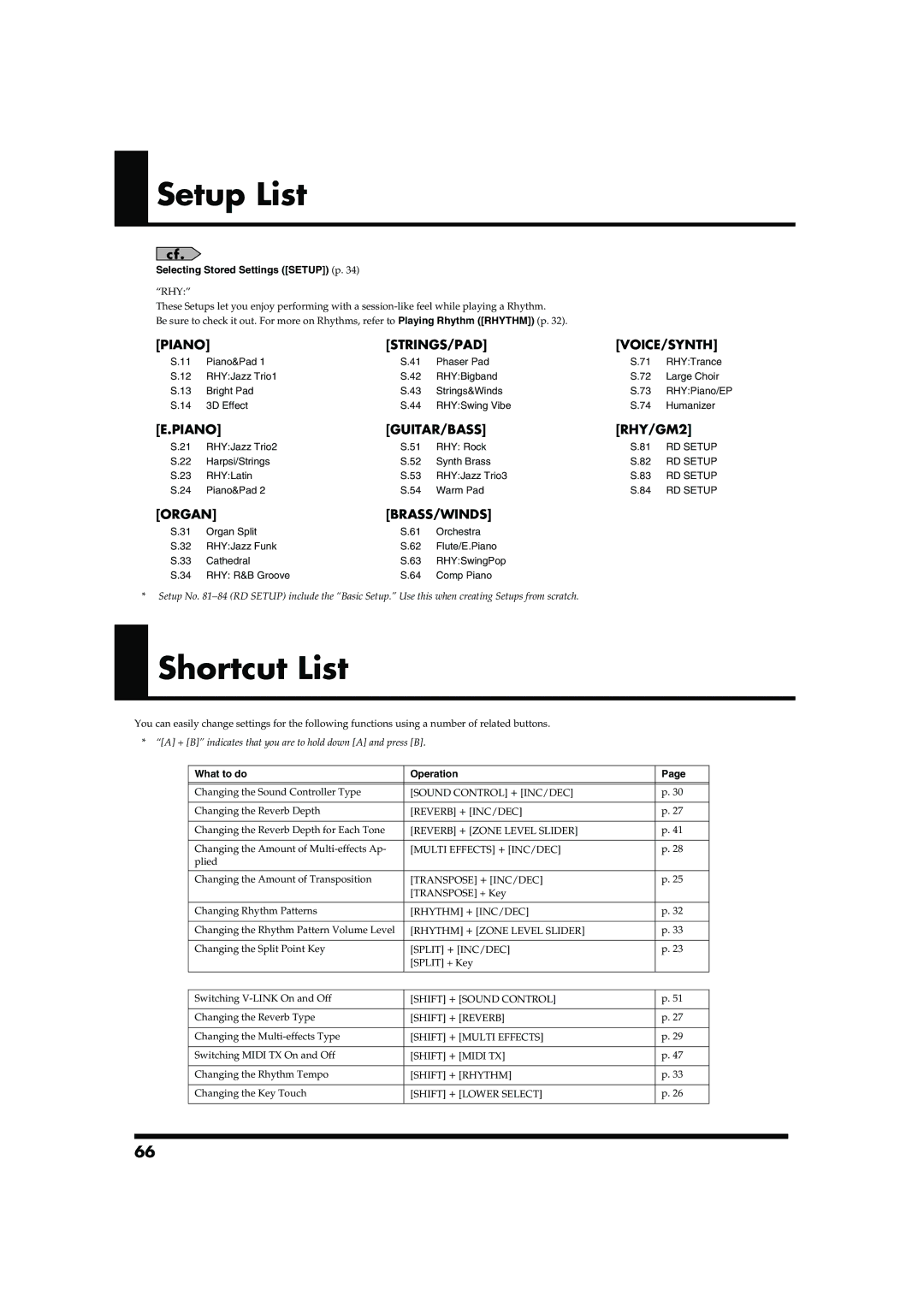 Roland RD-300SX owner manual Setup List, Shortcut List, Selecting Stored Settings Setup p, What to do Operation 