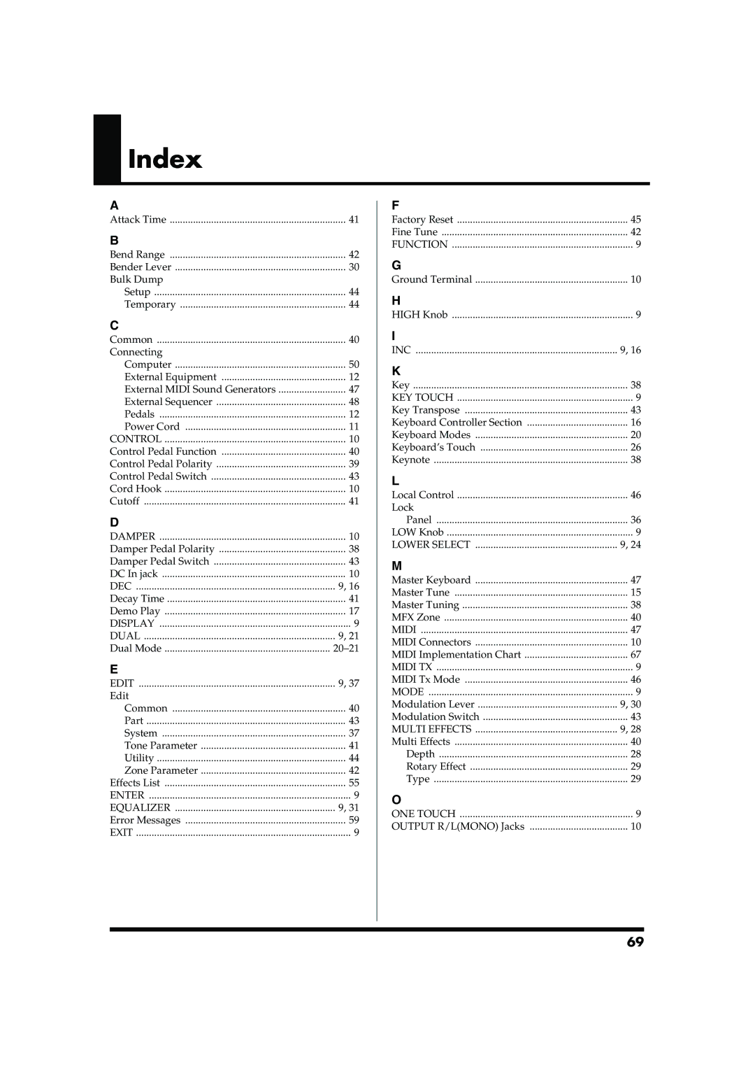 Roland RD-300SX owner manual Index, KEY Touch 