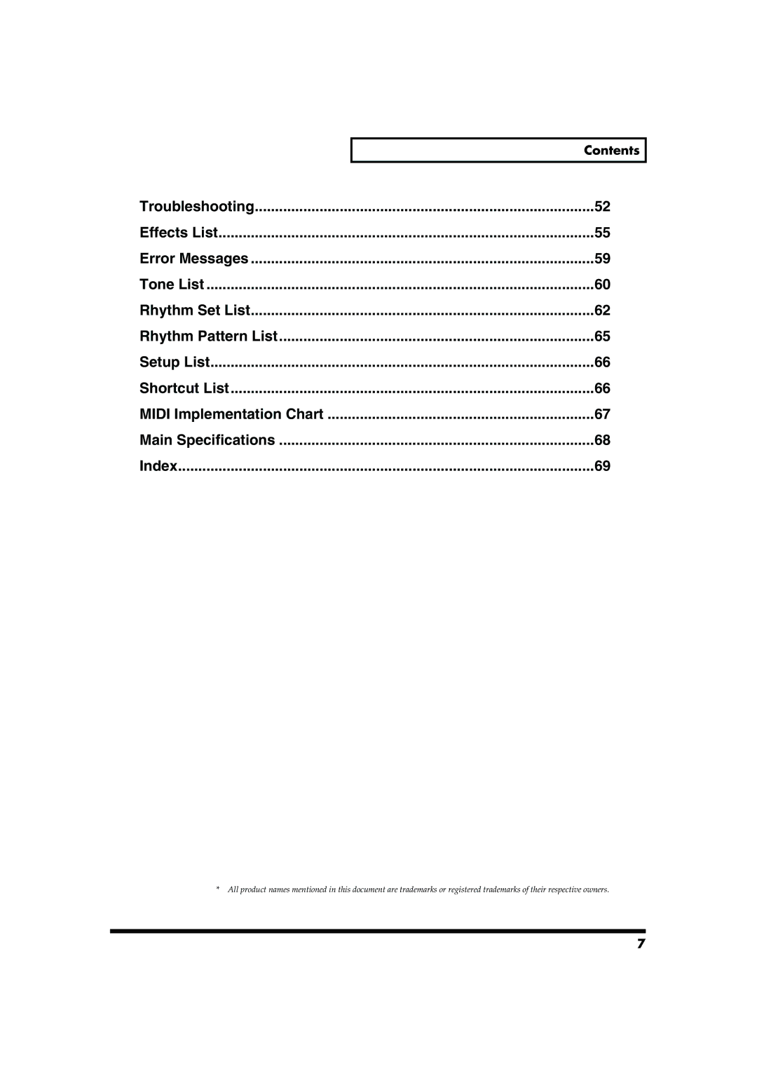 Roland RD-300SX owner manual 220 