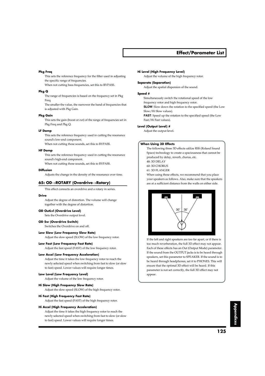 Roland RD-700 owner manual 125, 65 OD→ROTARY Overdrive→Rotary 