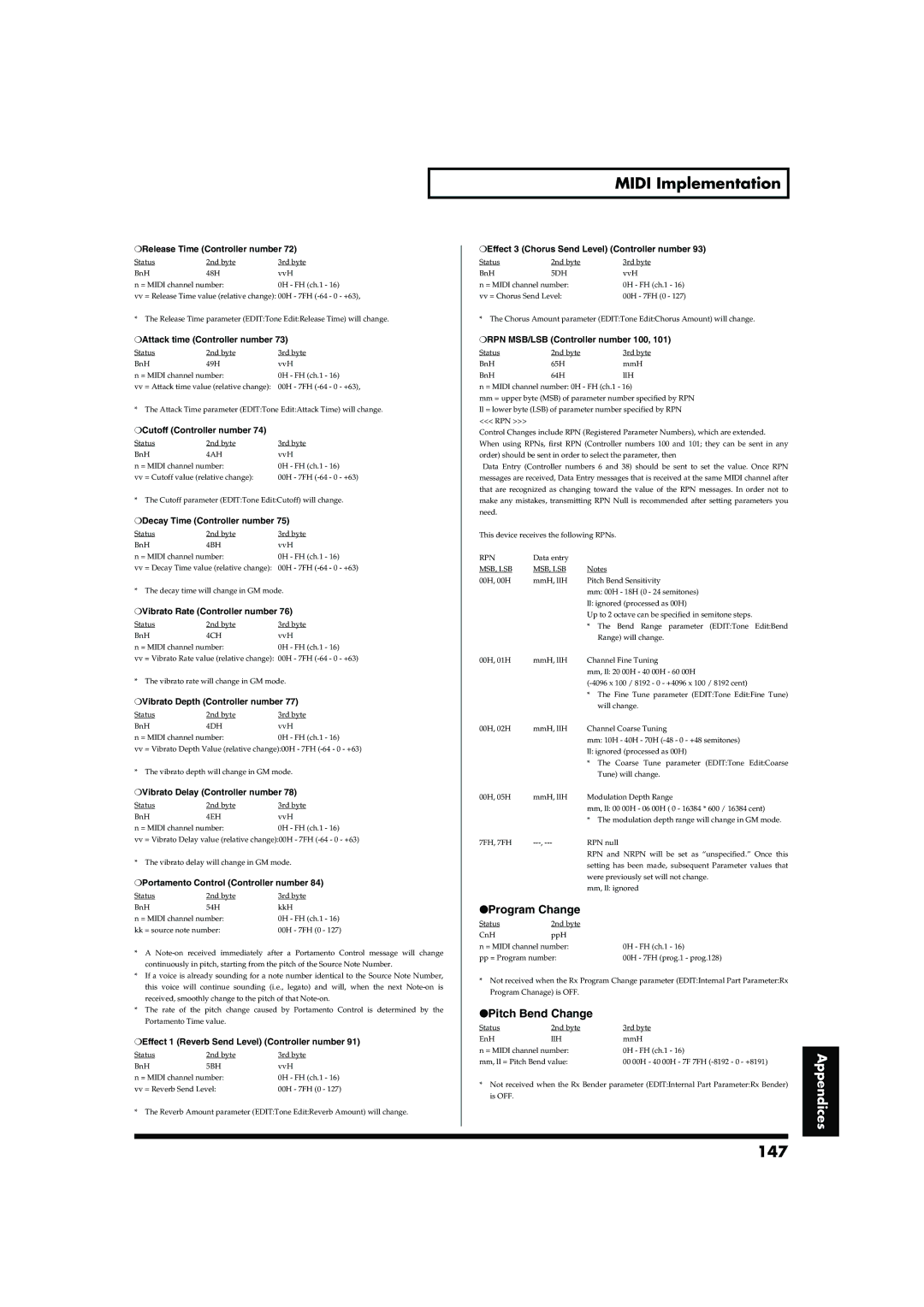 Roland RD-700 owner manual Midi Implementation, 147, Pitch Bend Change 