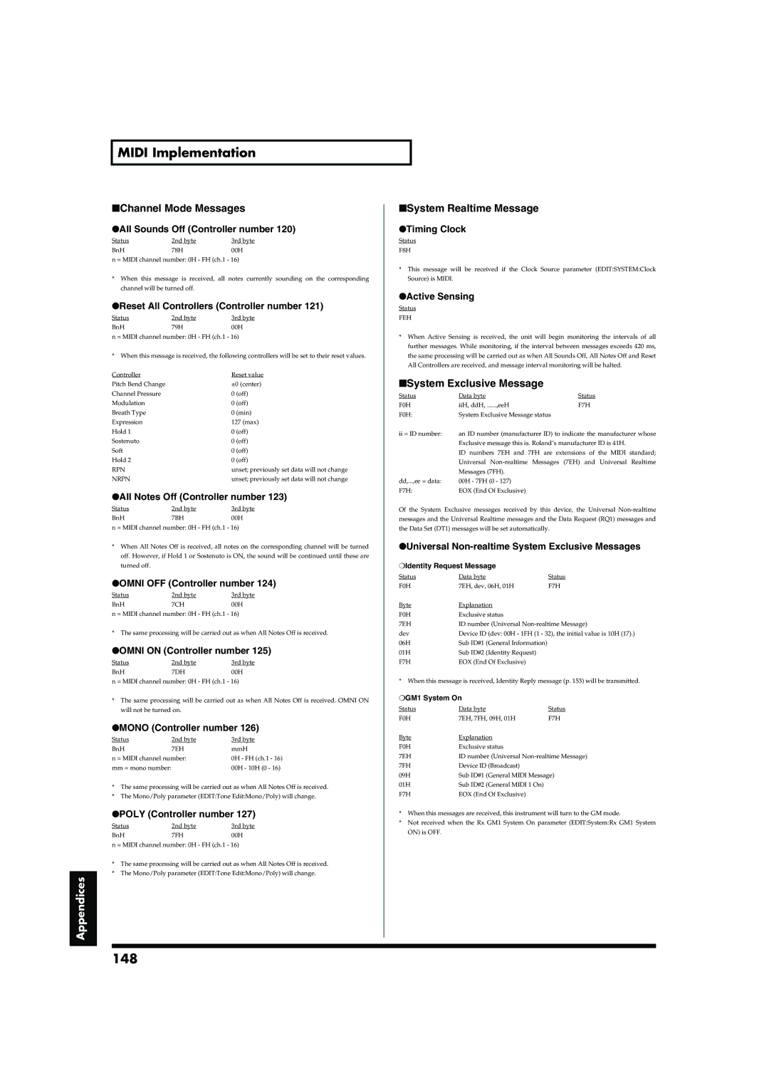 Roland RD-700 owner manual 148, Channel Mode Messages, System Realtime Message, System Exclusive Message 