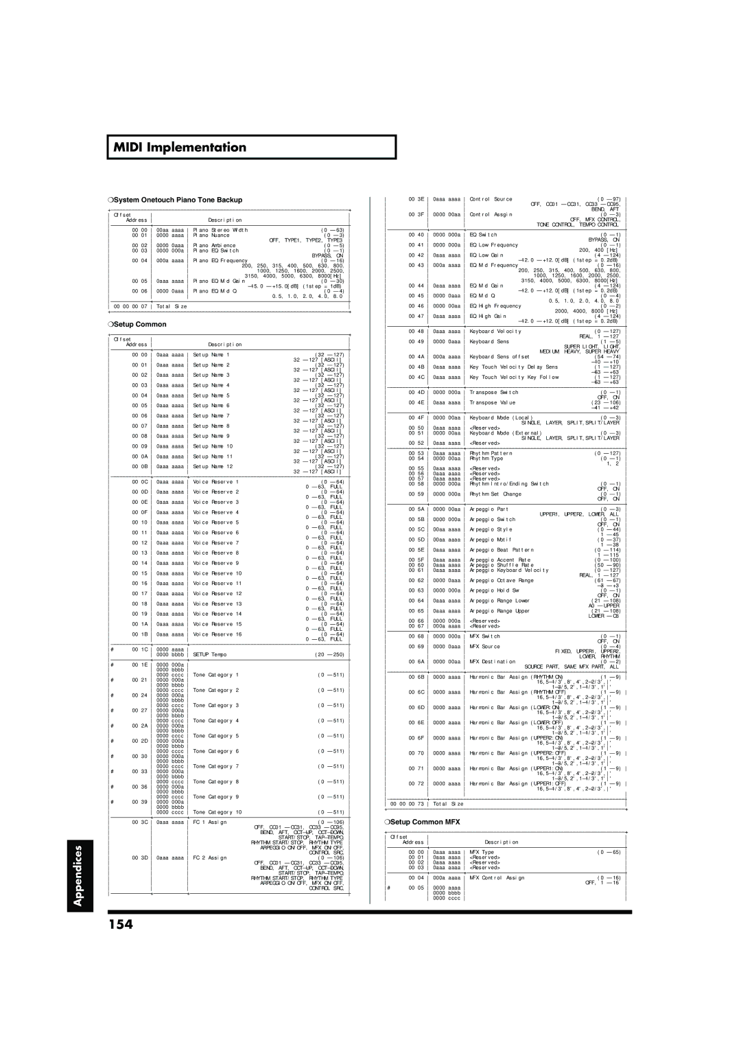 Roland RD-700 owner manual 154, System Onetouch Piano Tone Backup, Setup Common MFX 