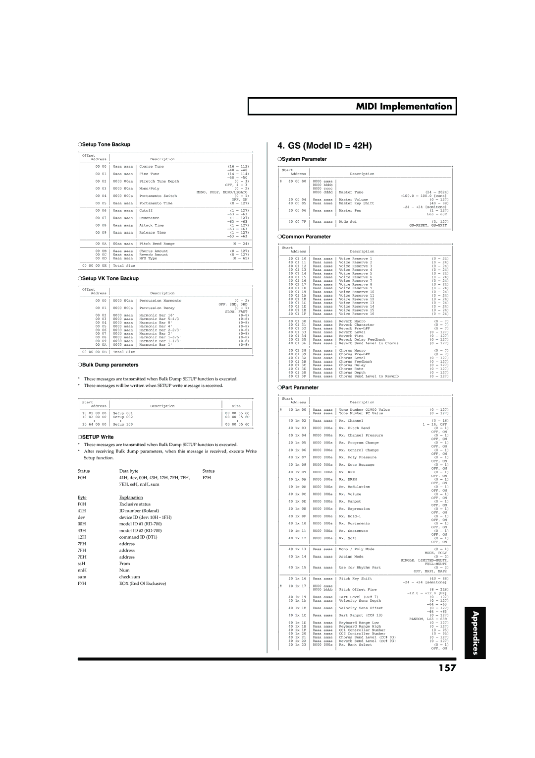 Roland RD-700 owner manual Midi Implementation GS Model ID = 42H, 157 