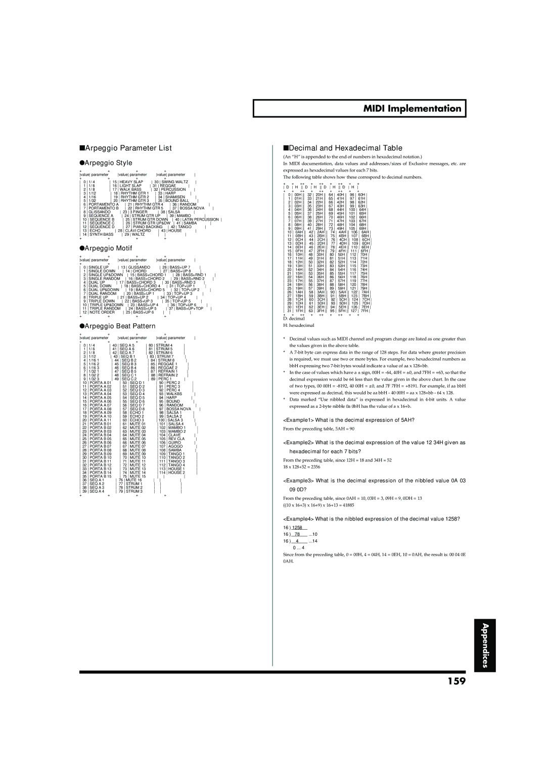 Roland RD-700 owner manual 159, Arpeggio Parameter List, Decimal and Hexadecimal Table 