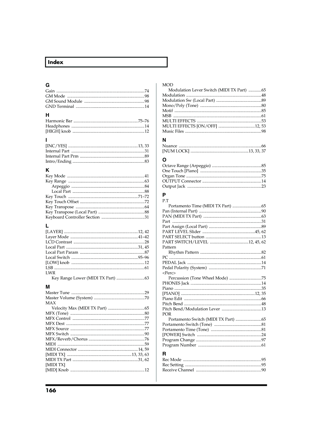 Roland RD-700 owner manual Index, 166 