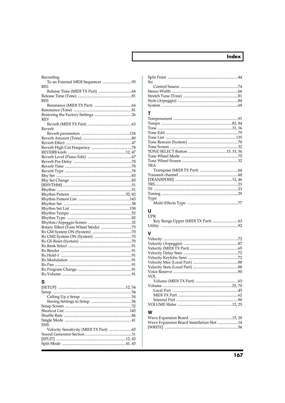 Roland RD-700 owner manual 167, Rev 