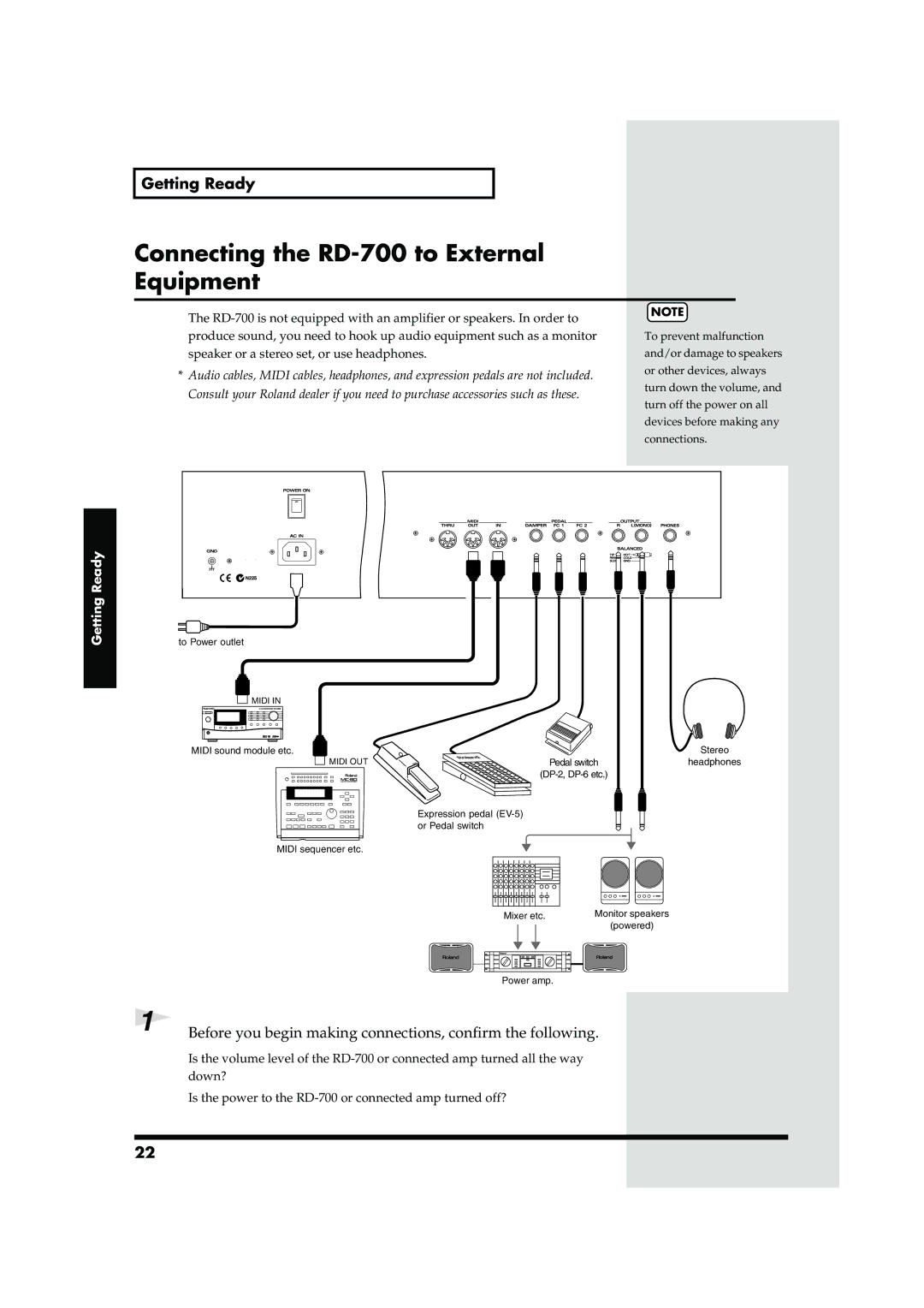 Roland Connecting the RD-700 to External Equipment, Before you begin making connections, confirm the following 