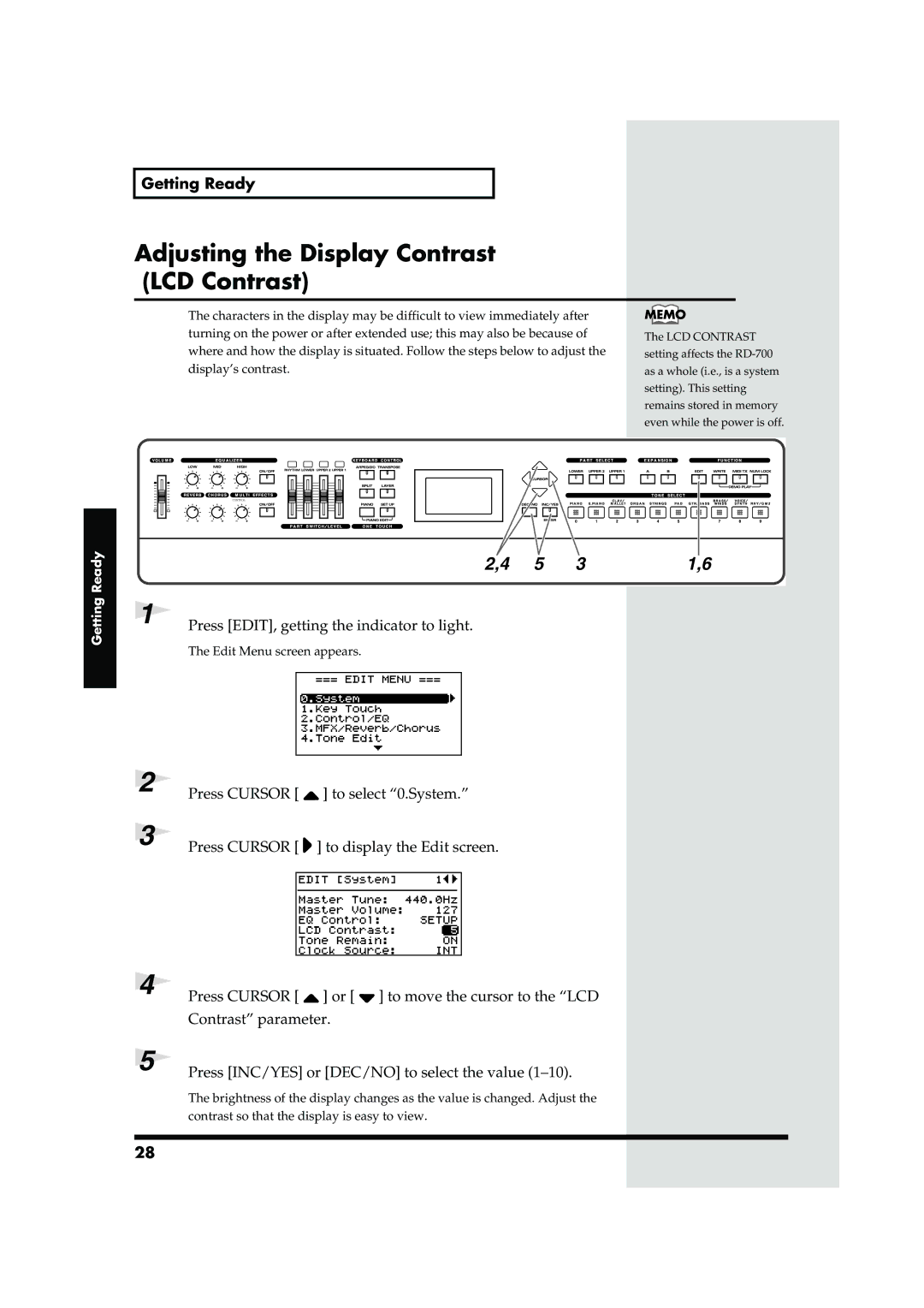 Roland RD-700 Adjusting the Display Contrast LCD Contrast, Press Cursor To select 0.System To display the Edit screen 