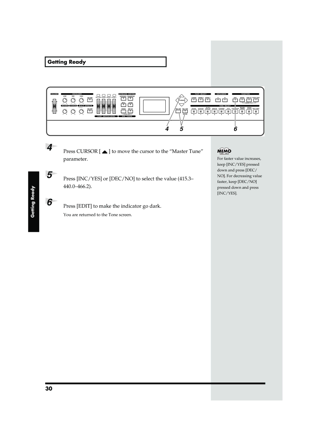 Roland RD-700 owner manual Getting Ready 