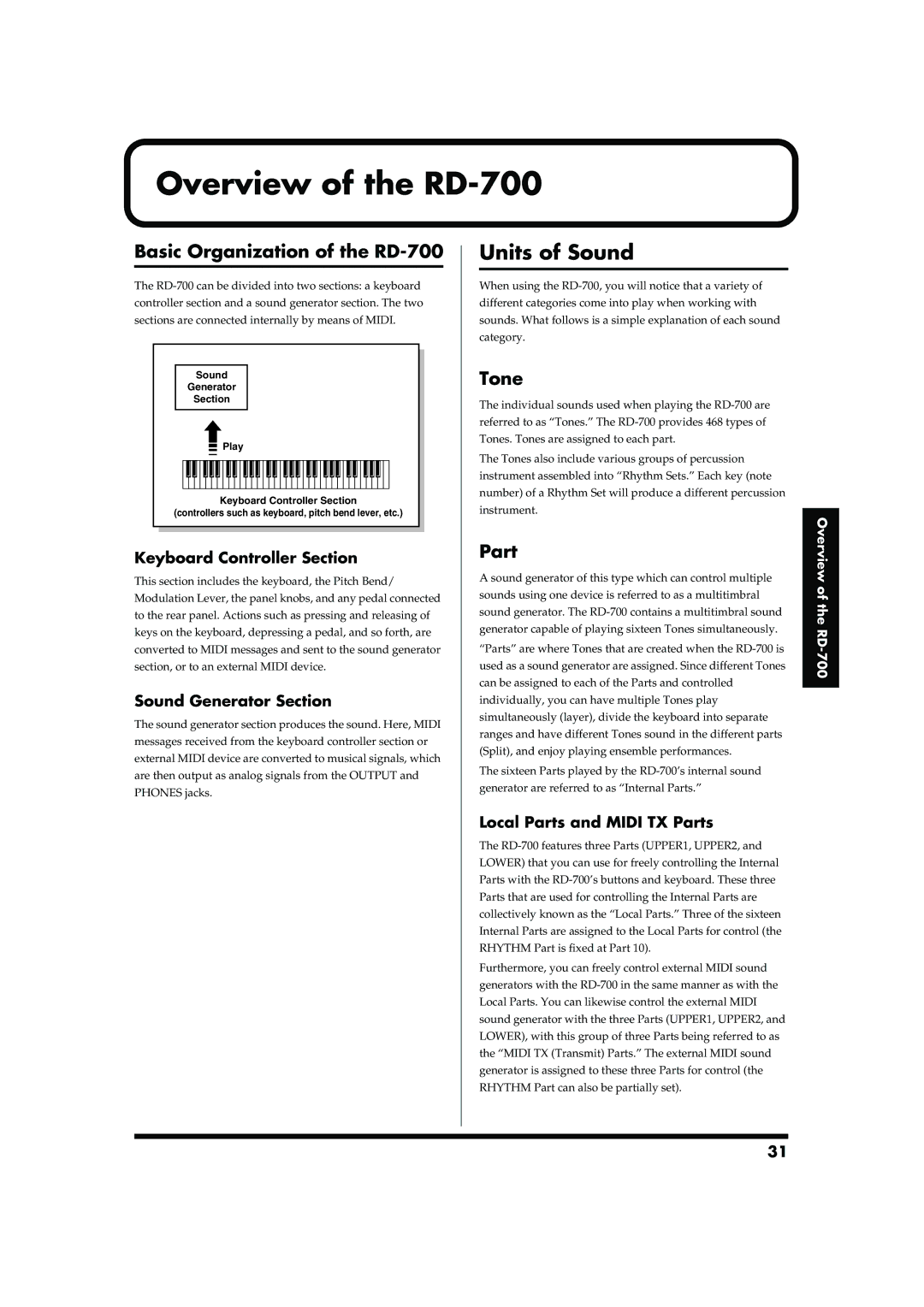 Roland owner manual Overview of the RD-700, Units of Sound, Basic Organization of the RD-700, Tone, Part 