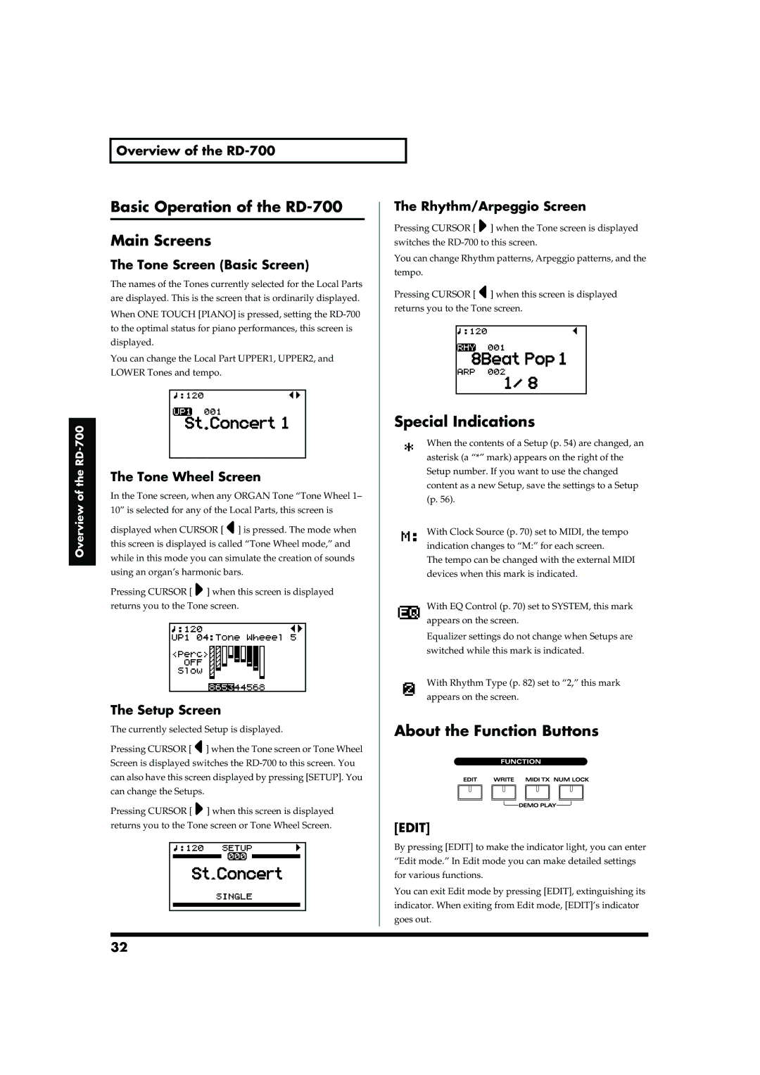 Roland owner manual Basic Operation of the RD-700, Main Screens, Special Indications, About the Function Buttons, Edit 