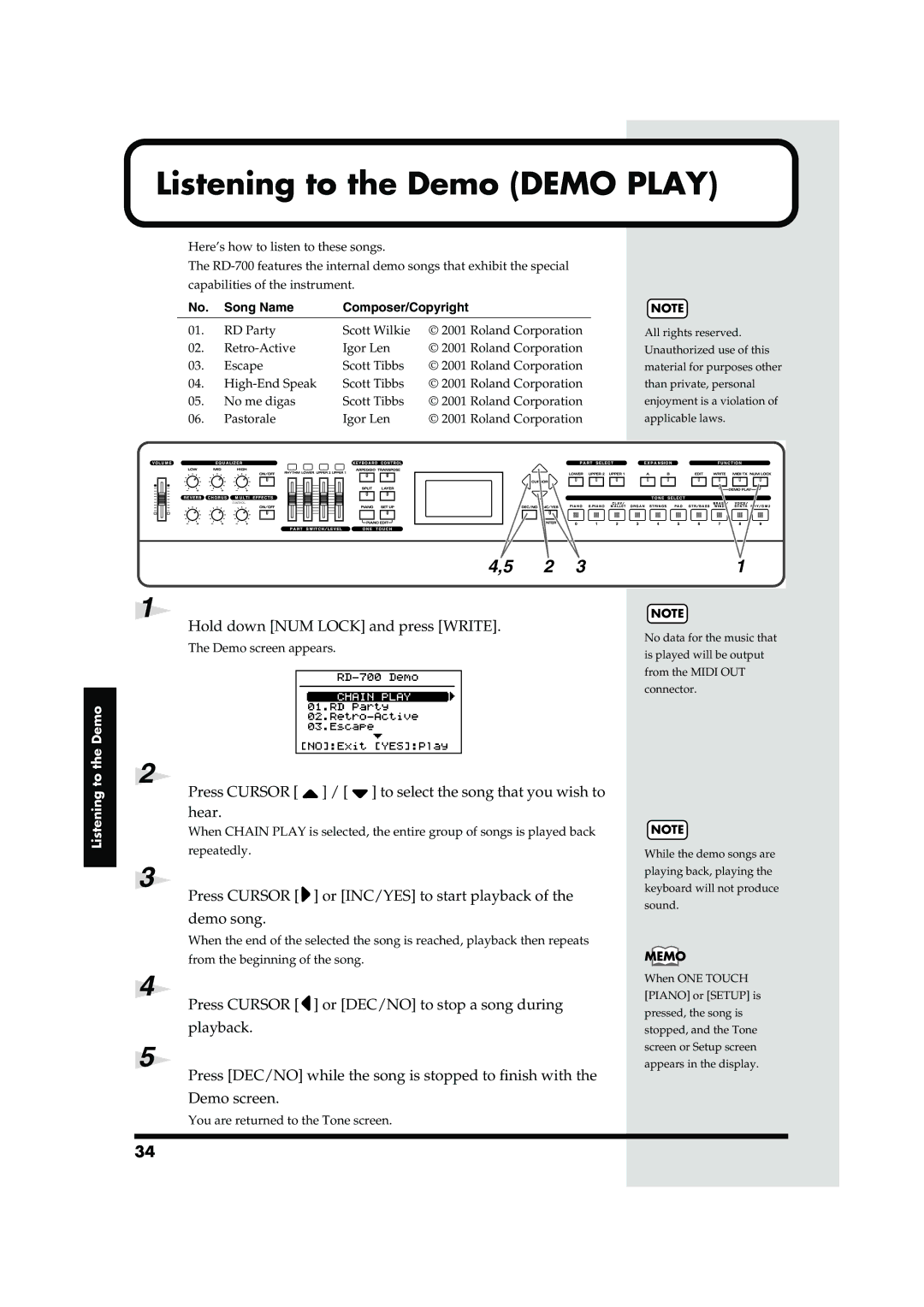 Roland RD-700 Listening to the Demo Demo Play, Hold down NUM Lock and press Write, No. Song Name Composer/Copyright 