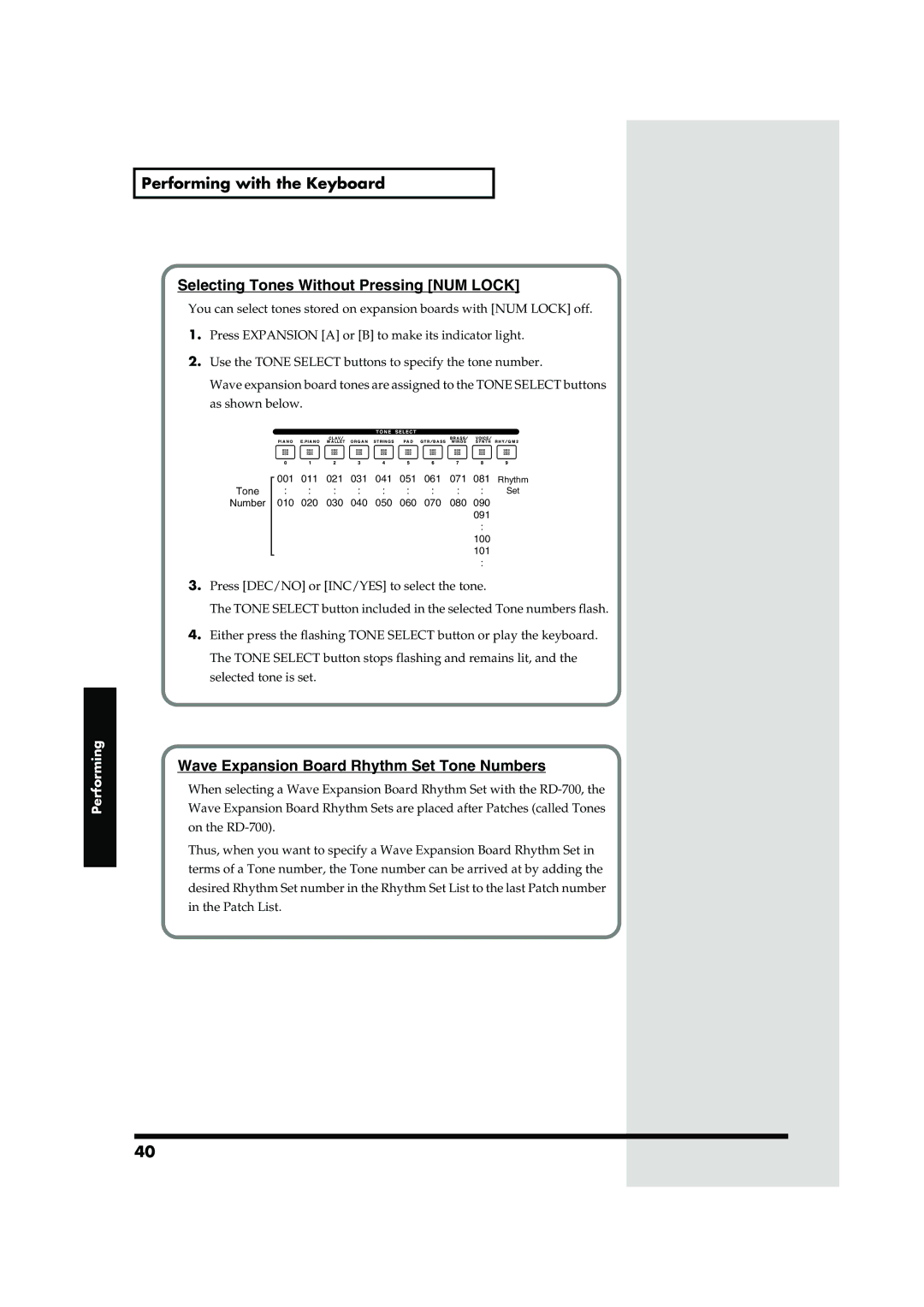 Roland RD-700 owner manual Wave Expansion Board Rhythm Set Tone Numbers, Fig.Q1-10 