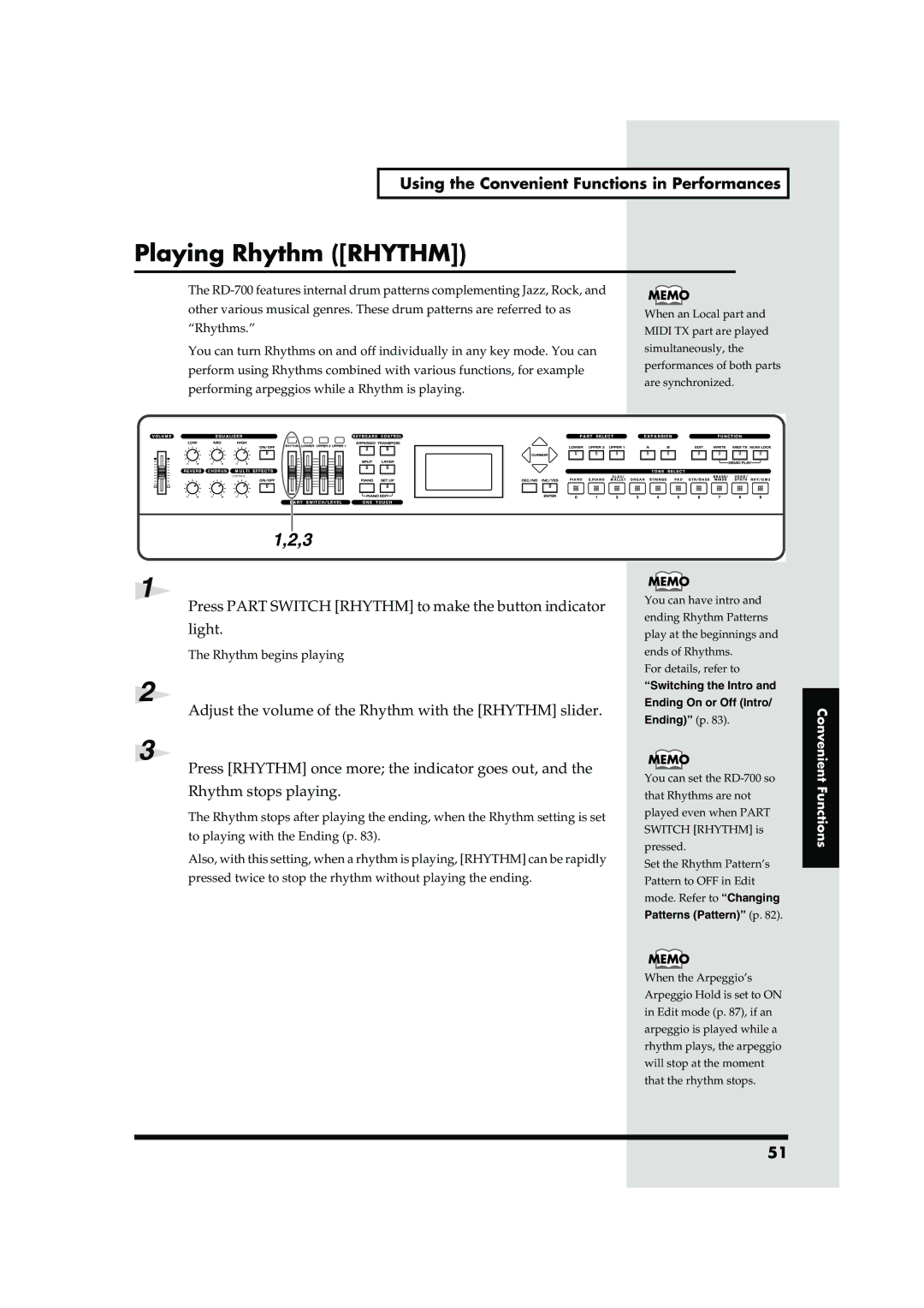 Roland RD-700 Playing Rhythm Rhythm, Press Part Switch Rhythm to make the button indicator light, Patterns Pattern p 