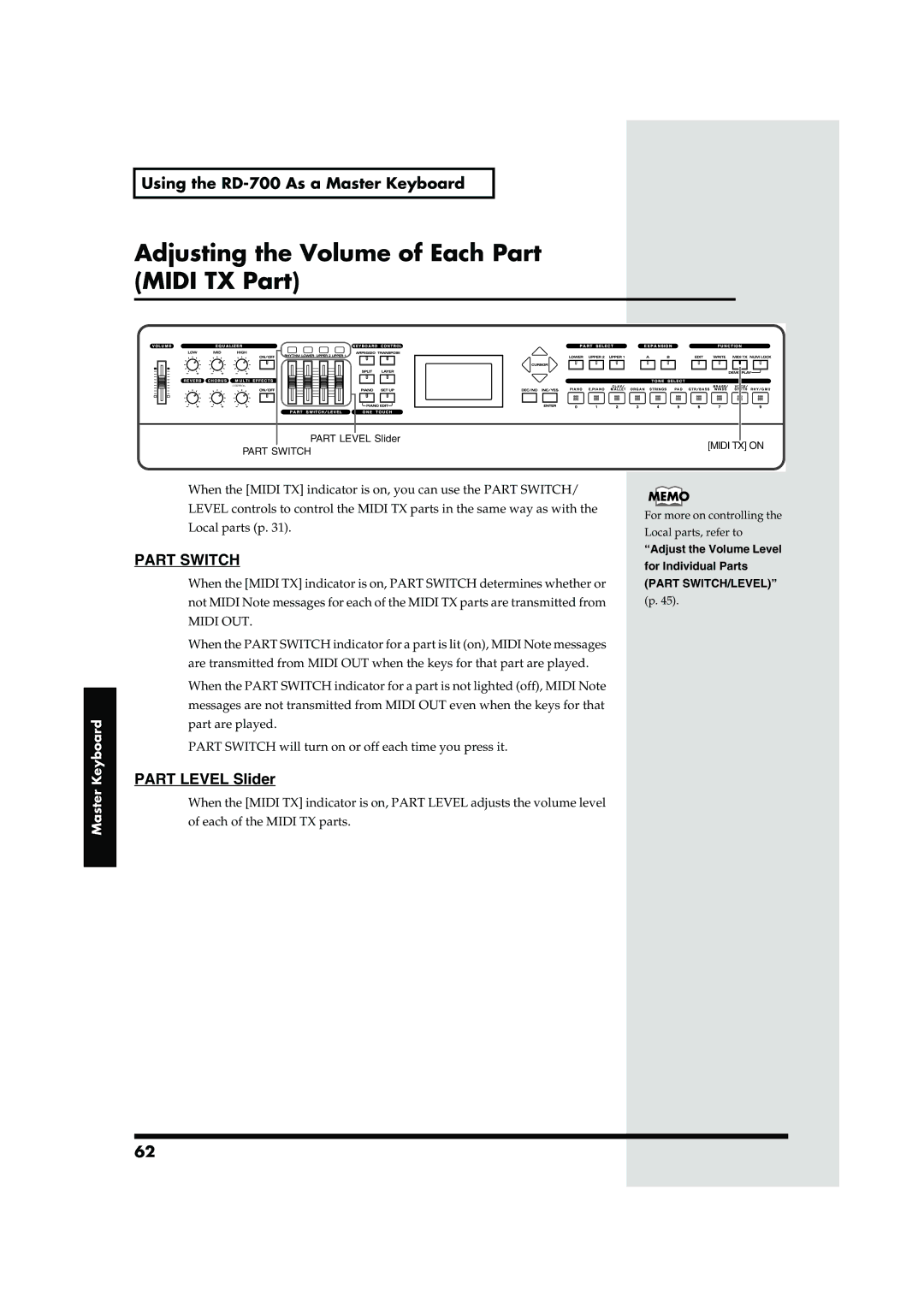 Roland RD-700 owner manual Adjusting the Volume of Each Part Midi TX Part, Adjust the Volume Level For Individual Parts 