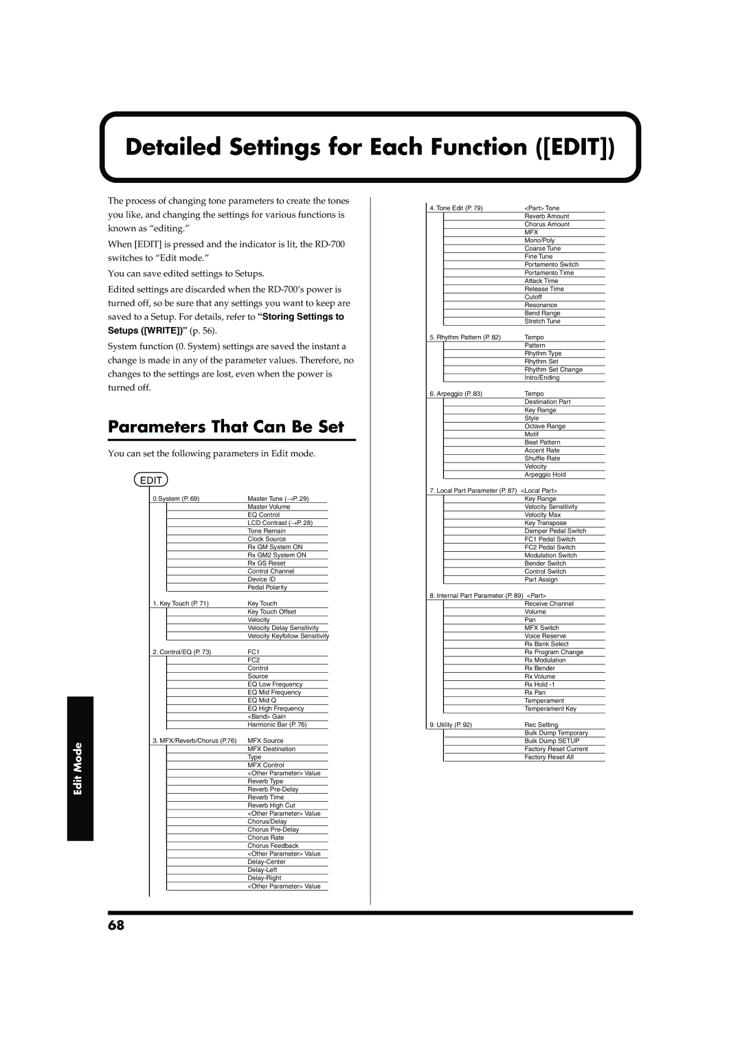 Roland RD-700 owner manual Detailed Settings for Each Function Edit, Parameters That Can Be Set 