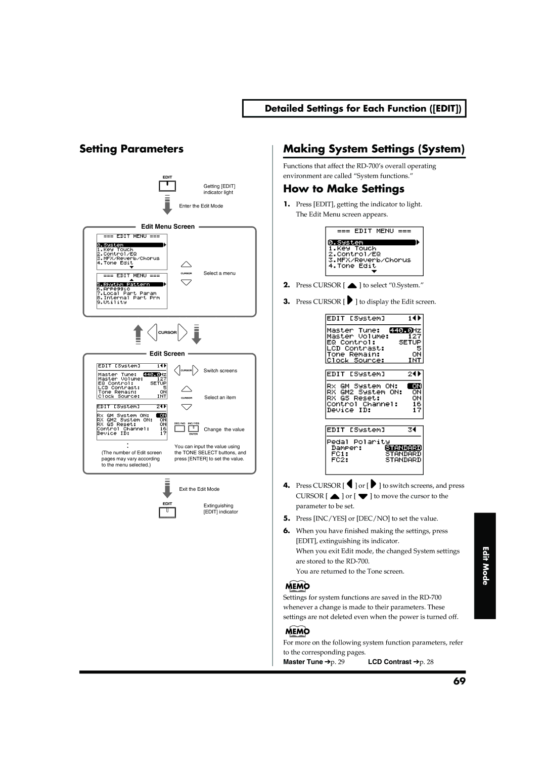 Roland RD-700 Setting Parameters, Making System Settings System, Detailed Settings for Each Function Edit, Cursor 