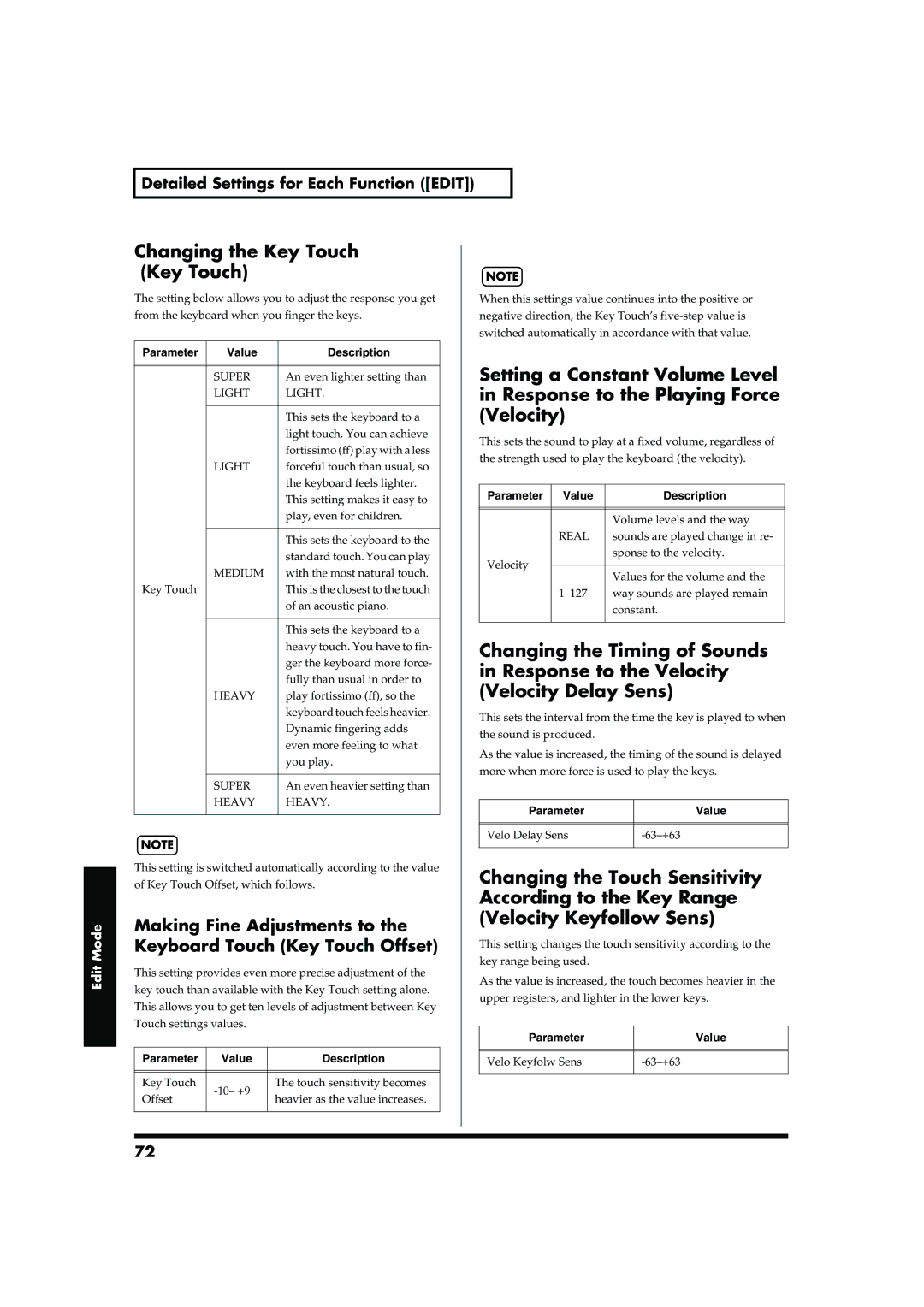 Roland RD-700 owner manual Changing the Key Touch, Setting a Constant Volume Level, Response to the Playing Force, Velocity 