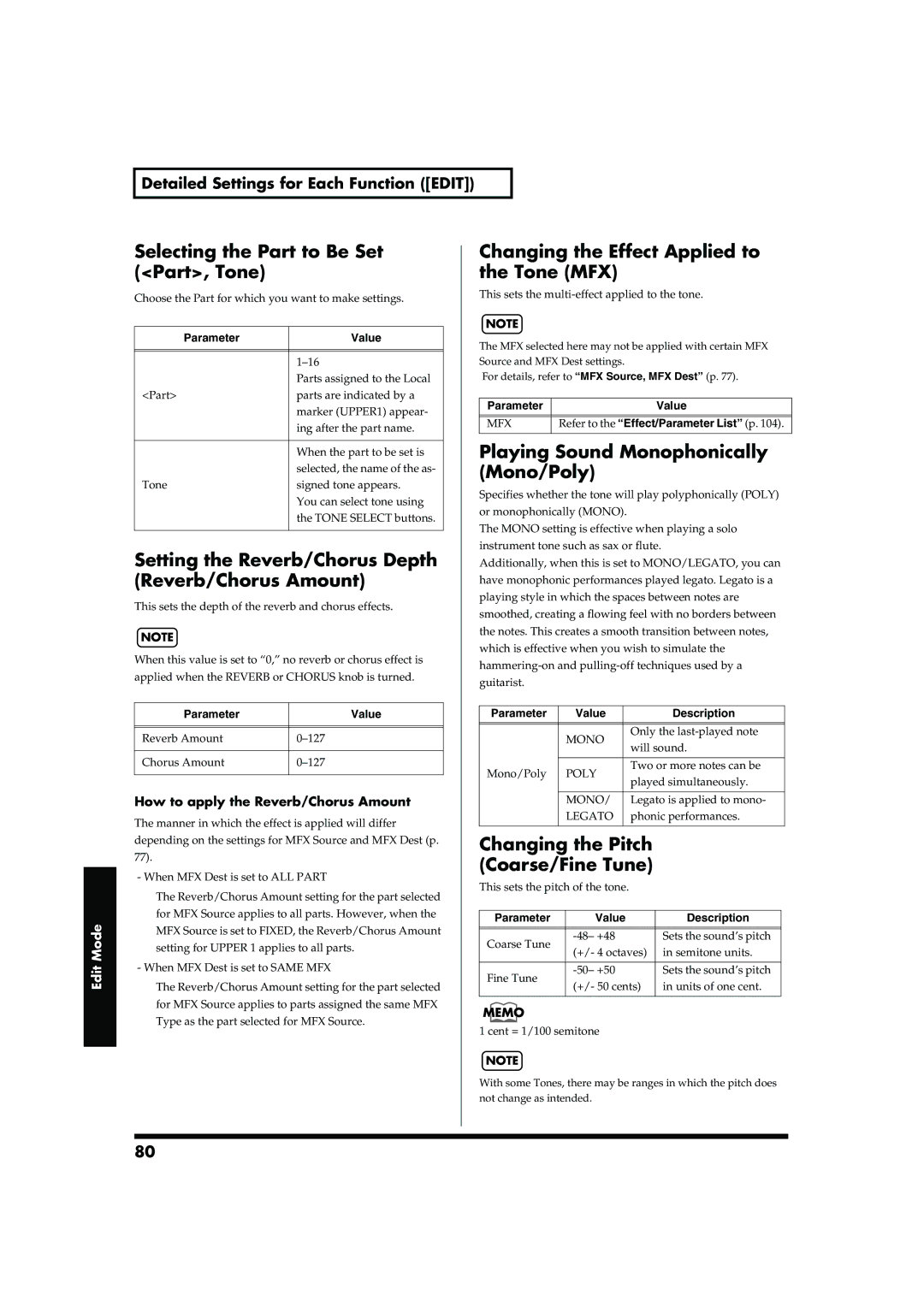 Roland RD-700 owner manual Selecting the Part to Be Set Part, Tone, Setting the Reverb/Chorus Depth Reverb/Chorus Amount 