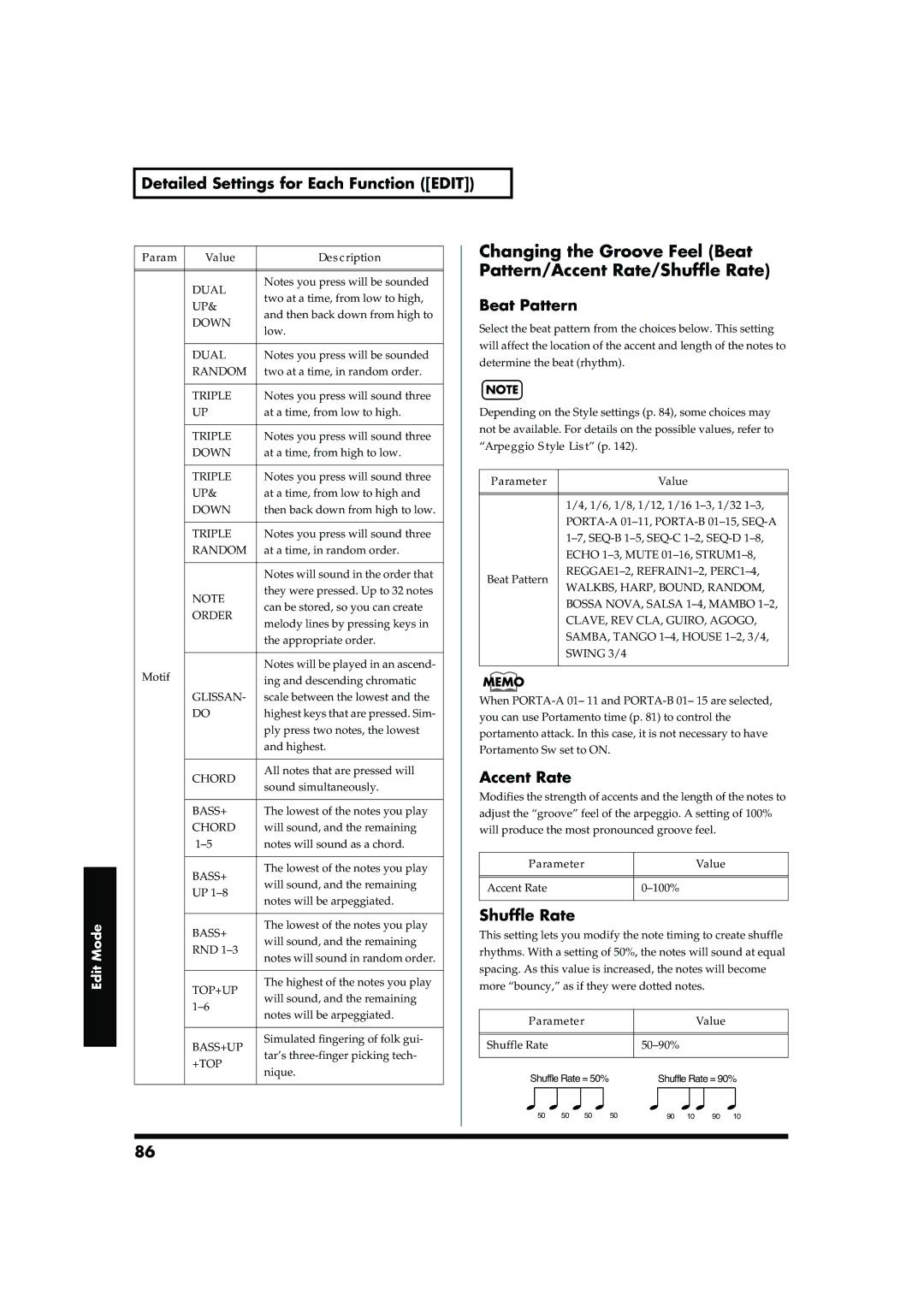 Roland RD-700 owner manual Beat Pattern, Accent Rate, Shuffle Rate 