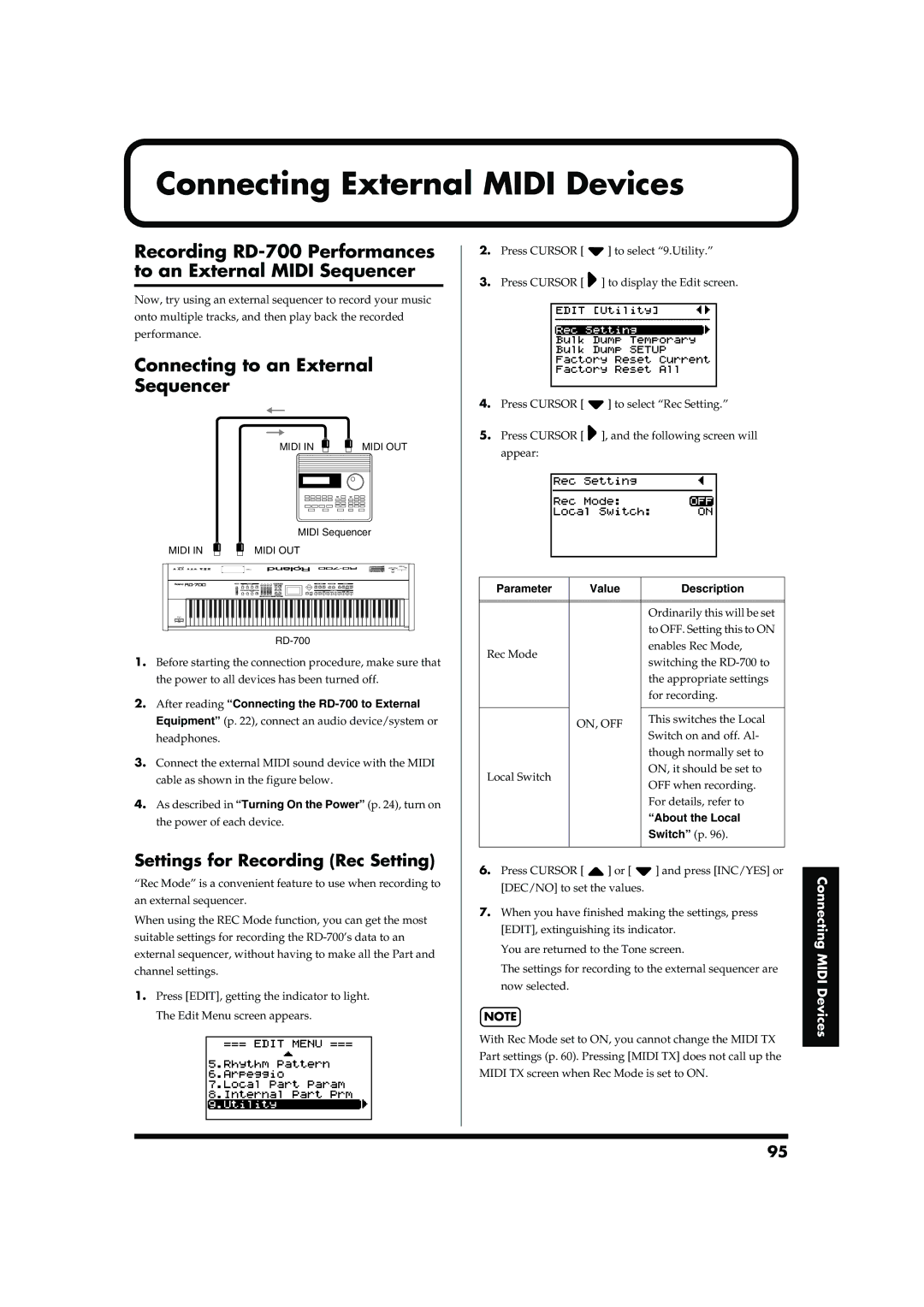 Roland Connecting External Midi Devices, Recording RD-700 Performances to an External Midi Sequencer, About the Local 