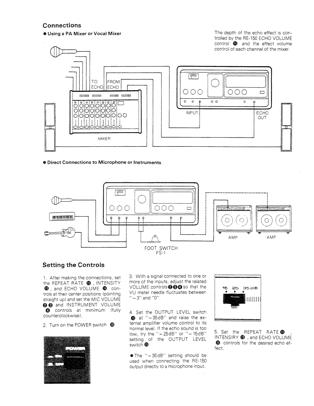 Roland re-150 manual 